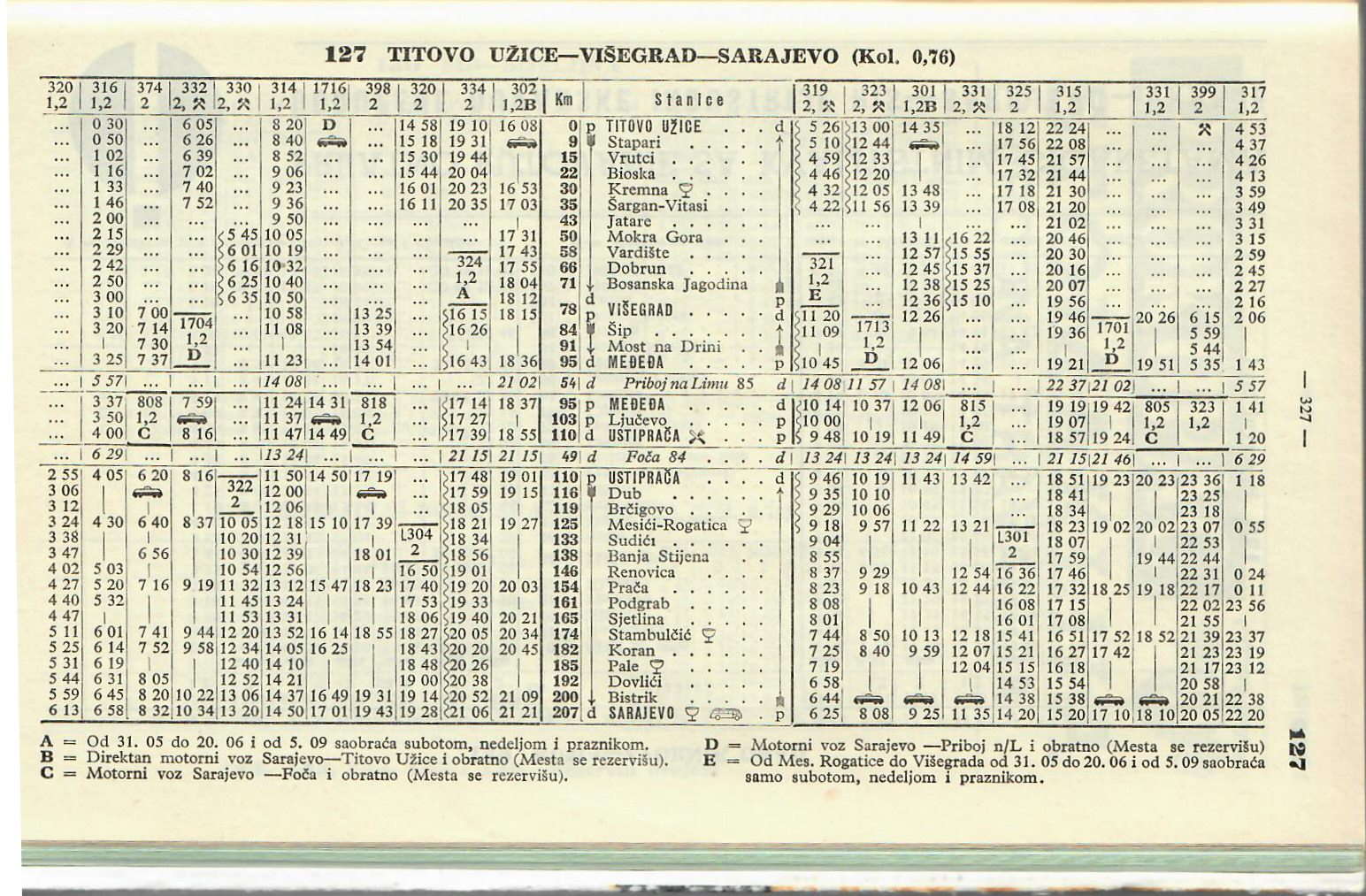 {short description of image}